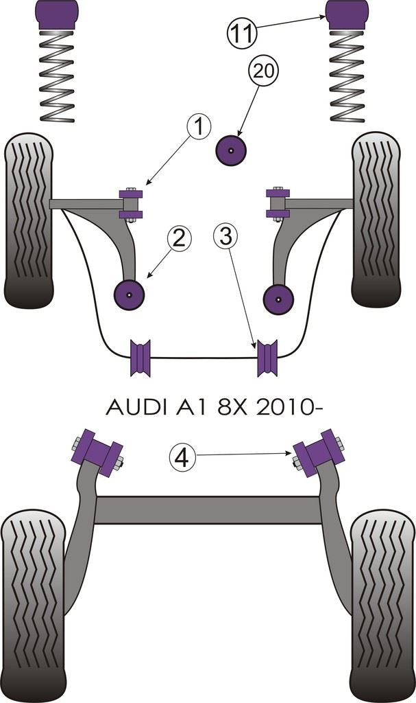 For Audi A1 8X 2010- PowerFlex Front Anti Roll Bar Bush