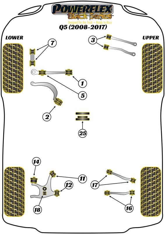 For Audi Q5 2008-2017 PowerFlex Black Series Rear Lower Arm Front Bush