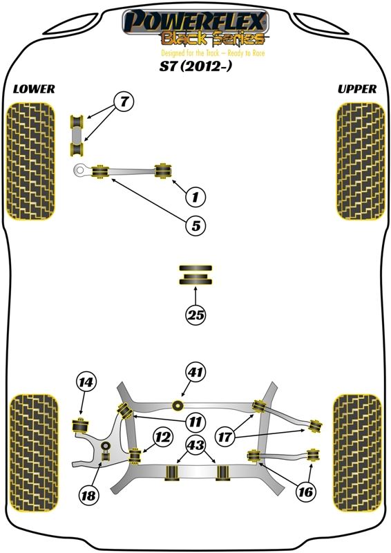 For Audi S7 2012- PowerFlex Black Series Rear Lower Arm Rear Bush