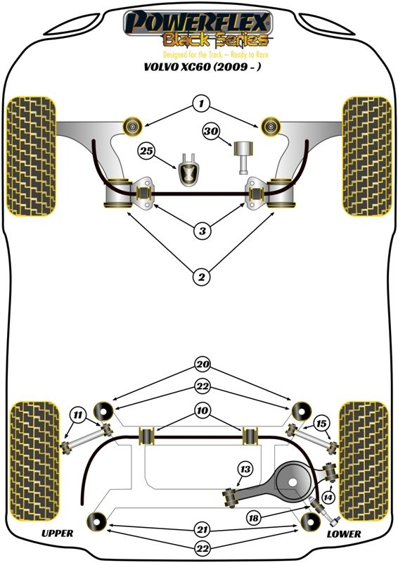 For Volvo XC60 (2009 onwards) PowerFlex Black Rear Subframe Front Bush Inserts