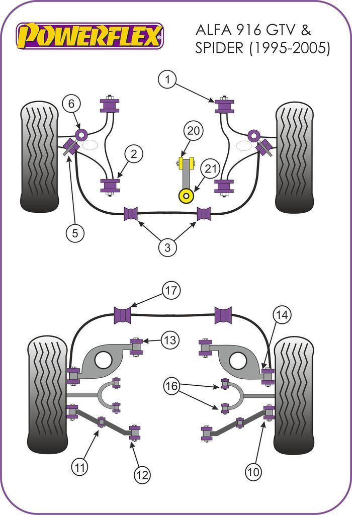 For Alfa GTV & Spider 1995-2005 PowerFlex Rear Lower Inner Swing Arm Bush