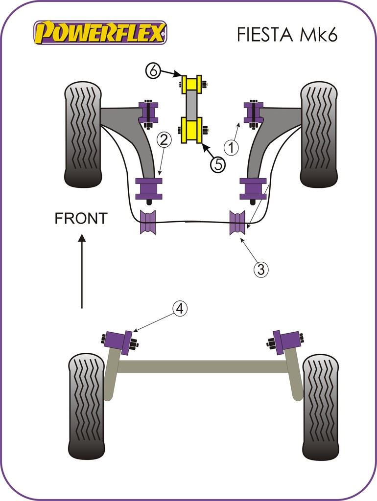 For Ford Fiesta Mk6 2002-2008 PowerFlex Handling Pack Bracket