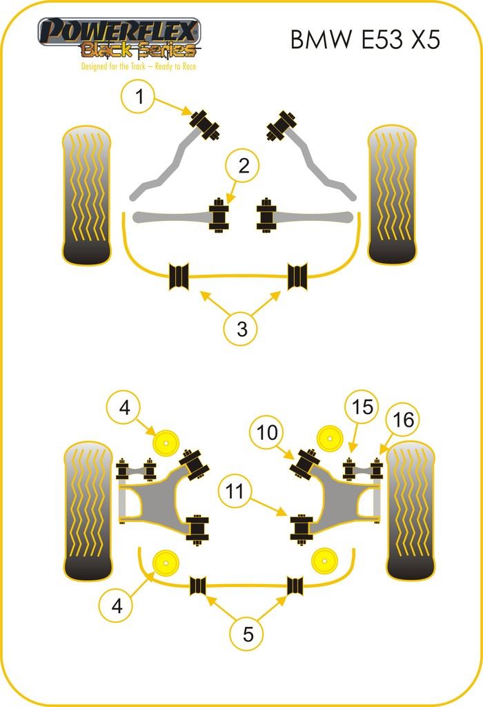 For BMW E53 X5 1999-2006 PowerFlex PowerAlign Camber Bolt Kit