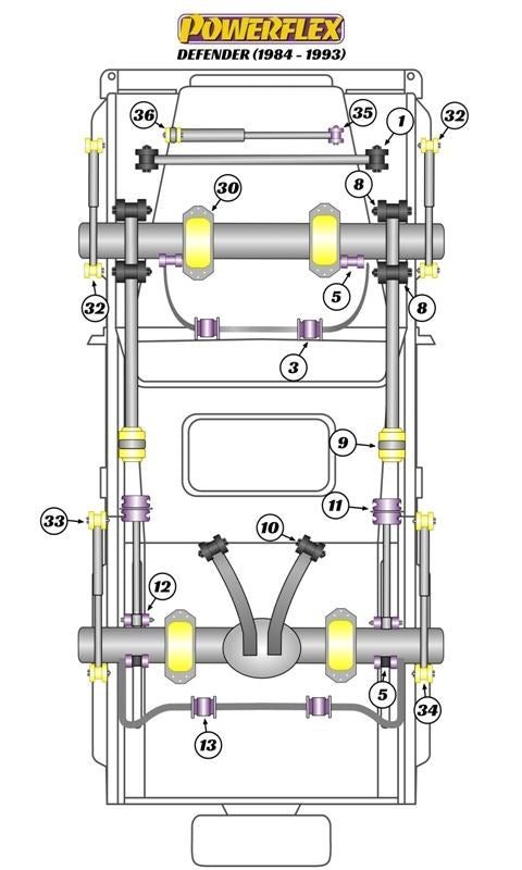 Land Rover Defender 1984-1993 PowerFlex Panhard Rod Bush