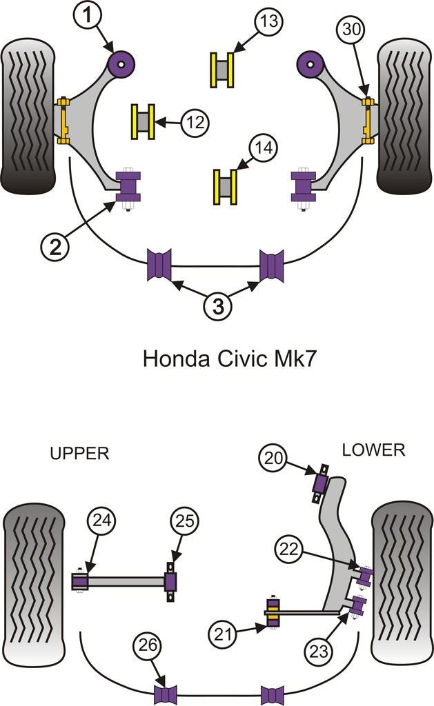 For Honda Civic Mk7 2001-2005 PowerFlex Rear Upper Arm Outer Bush