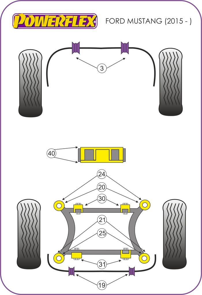 For Ford MUSTANG 2015 - PowerFlex Front Anti Roll Bar Bush