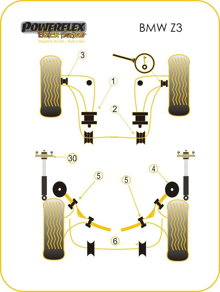 For BMW Z3 1994-2002 PowerFlex Black Series Front Anti Roll Bar Mounting