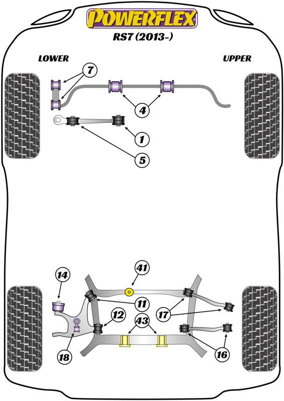 For Audi RS7 2013- PowerFlex Rear Lower Arm Rear Bush