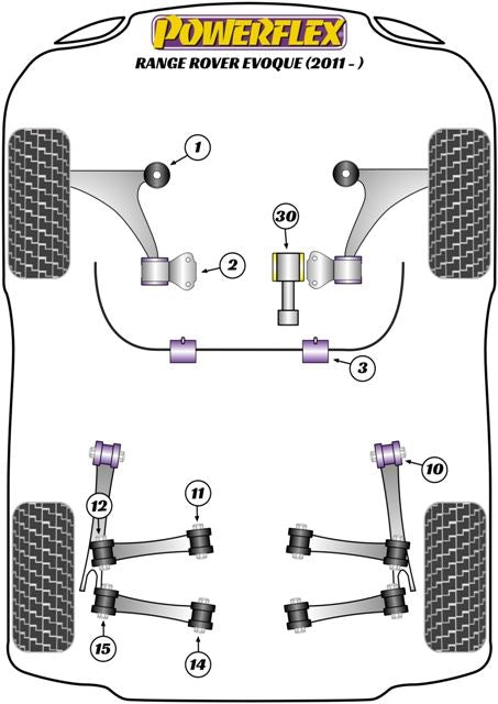 Range Rover Evoque (2011-) PowerFlex Rear Lower Front Control Arm Outer Bush