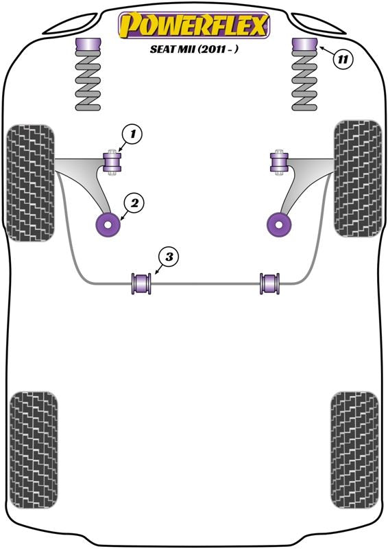 Seat Mii 2011- PowerFlex Front Anti Roll Bar Bush 18mm