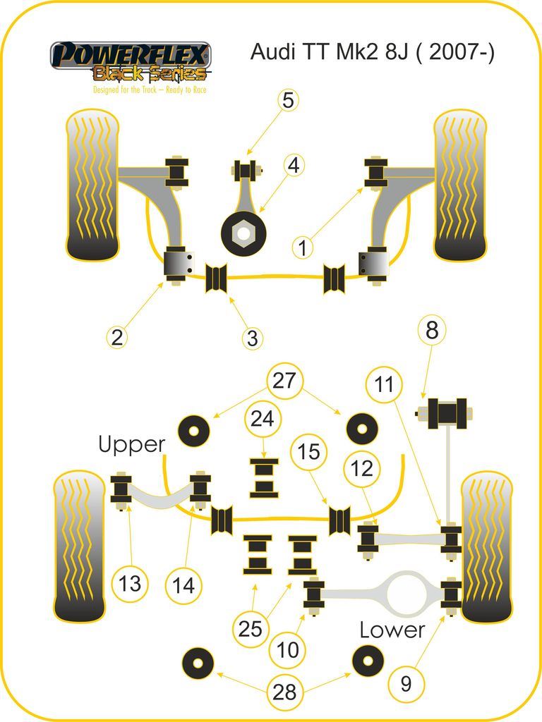 For Audi TT MK2 8J 2007-2014 PowerFlex Black Series Front Wishbone Rear Bush