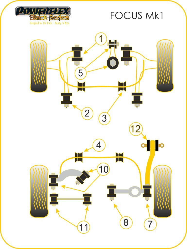 For Ford Focus Mk1 up to 2006 PowerFlex Black Series Rear Lower Control Arm Bush