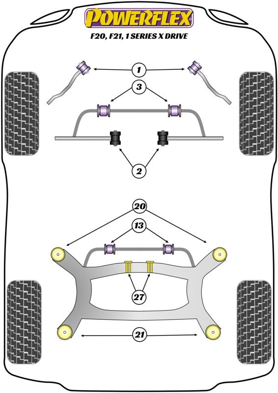 For BMW F20, F21 1 Series (2011-) PowerFlex Front Anti Roll Bar Bush 23.6mm