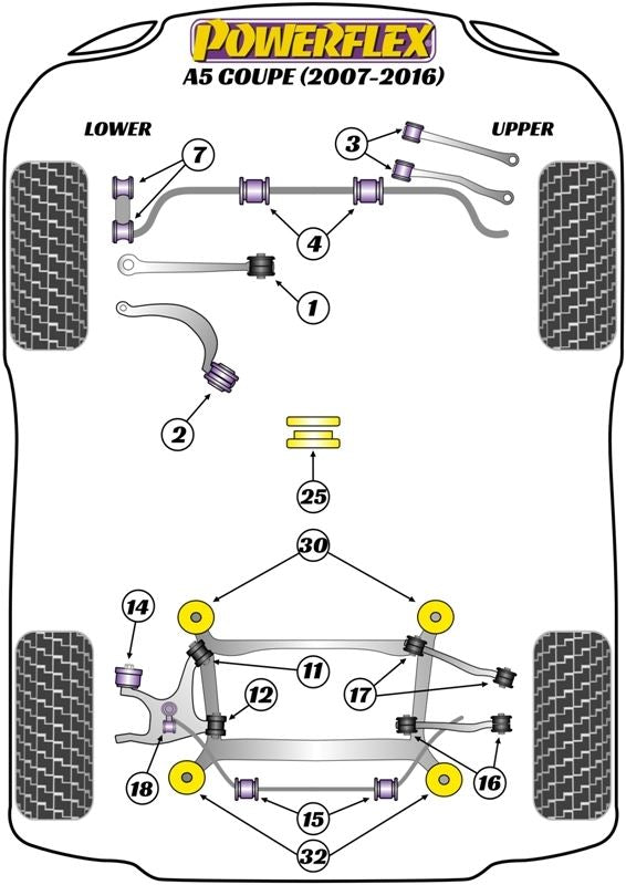 Audi A5 (2007-2016) PowerFlex Jack Pad Adaptor