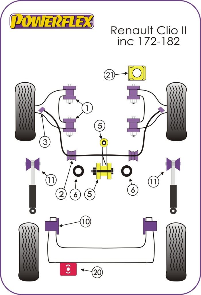 For Renault Clio II 1998-2012 PowerFlex Handling Pack