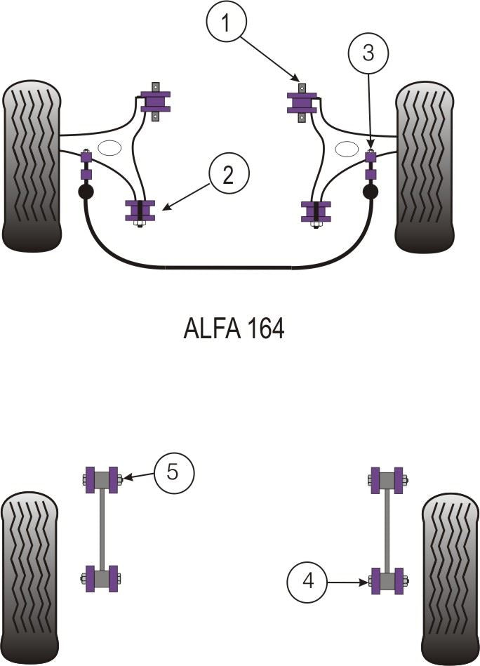 For Alfa 164 V6 1987 -1998 PowerFlex Engine Mounting Small Bush V6