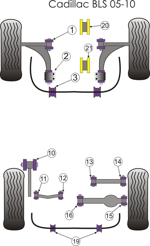 For Cadillac BLS 2005-2010 PowerFlex Front Lower Wishbone Front Bush