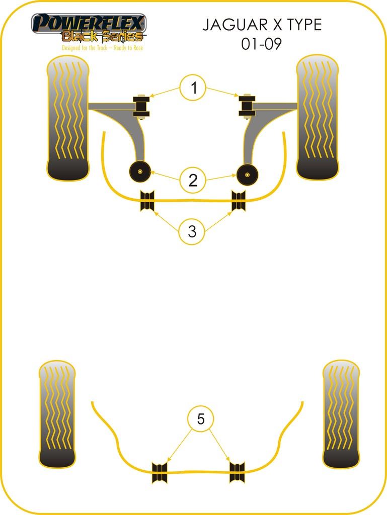 For Jaguar X Type 2001-2009 PowerFlex Black Series Front Lower Arm Rear Bush