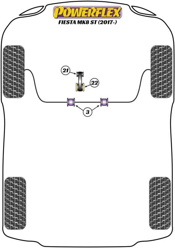 Ford Fiesta MK8 ST 200 (2017-ON) PowerFlex Lower Torque Mount Large Bush Insert
