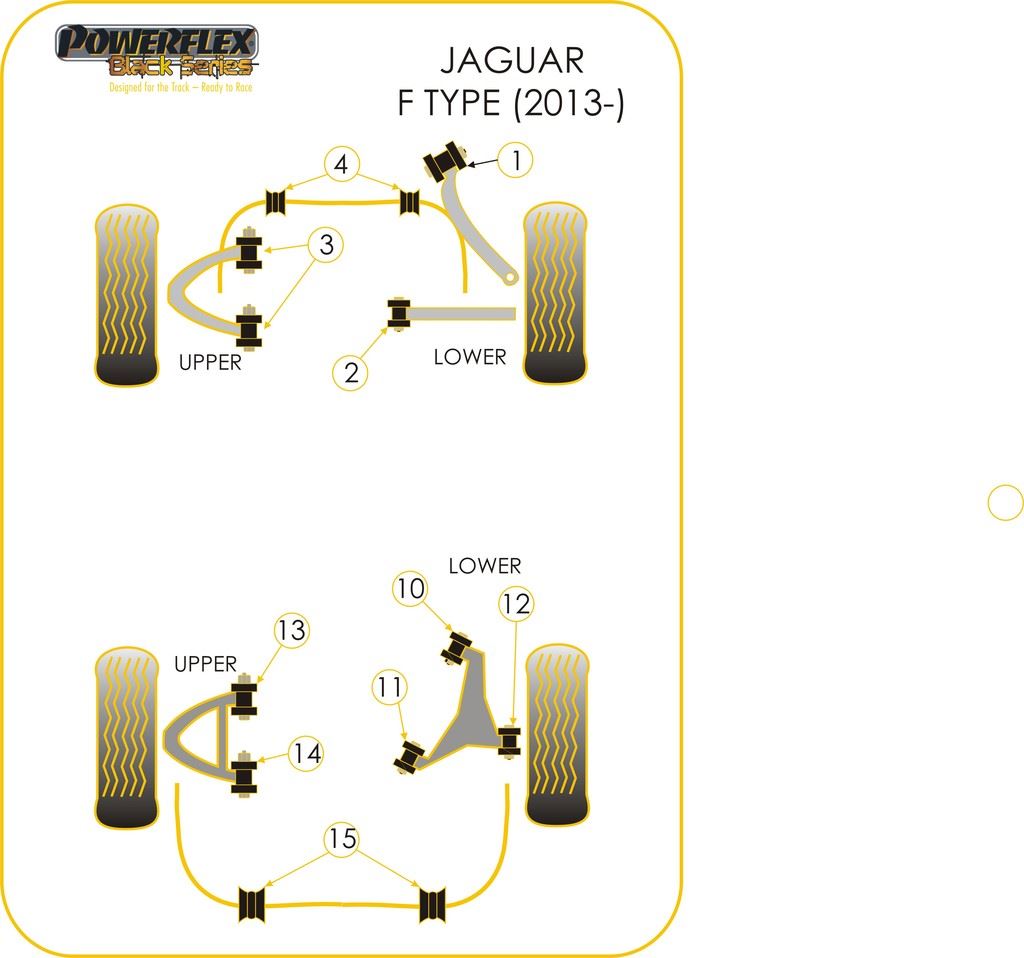 For Jaguar F Type 2013- PowerFlex Black Series Rear Upper Arm Front Bush
