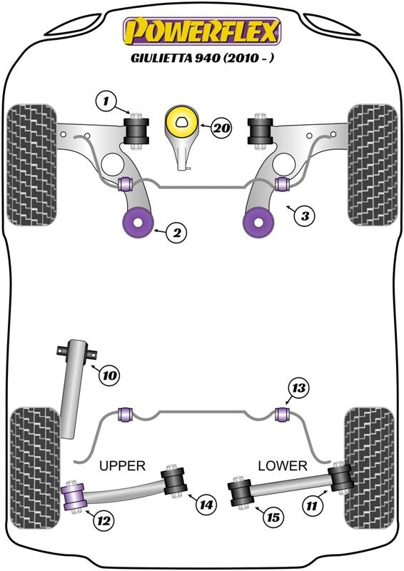 Alfa Romeo Giulietta 940 2010- PowerFlex Rear Lower Arm Inner Bush