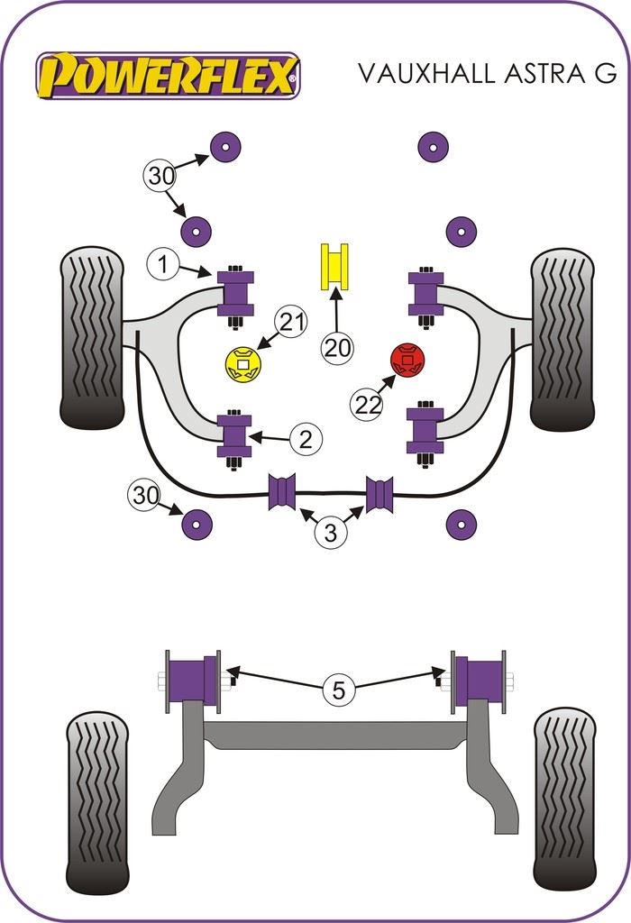 For Vauxhall Astra MK4 1998-2004 PowerFlex Front Wishbone Rear Bush