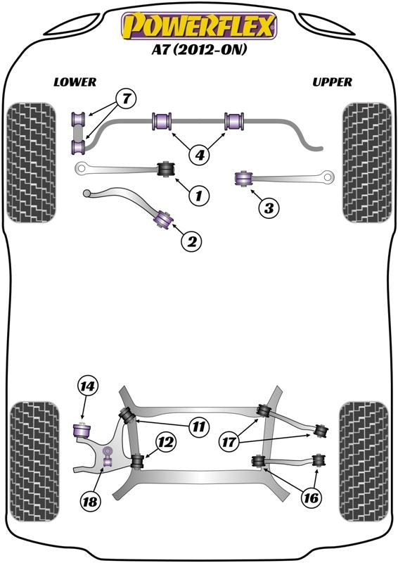 Audi A7 (2010-2017) PowerFlex Jack Pad Adaptor