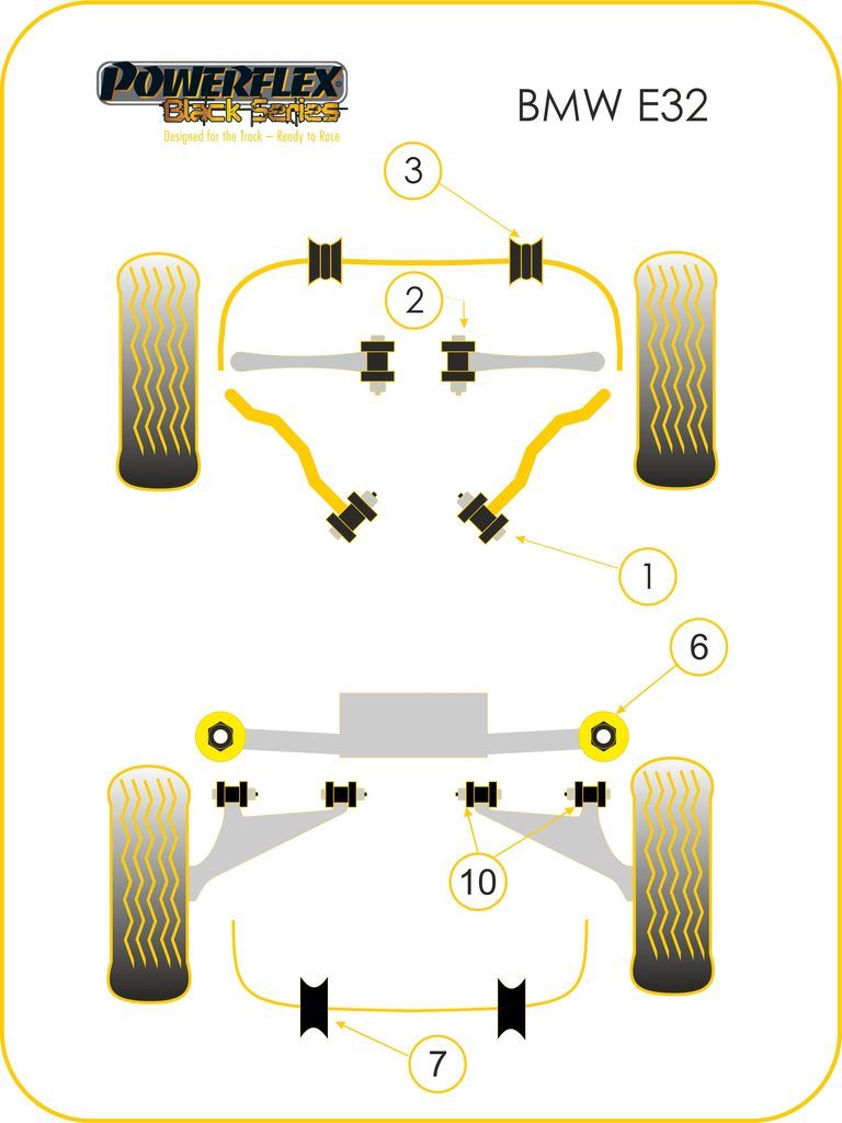 For BMW E32 7 Series 1988-1994 PowerFlex Black Front Anti Roll Bar Mounting