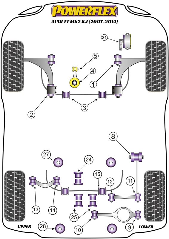 For Audi TT MK2 8J (2007-2014) PowerFlex Upper Engine Mount Insert