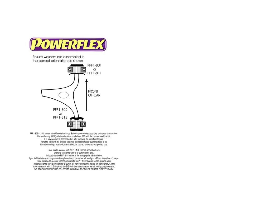 For Fiat Bravo 1995-2001 PowerFlex Front Lower Wishbone Front Bush