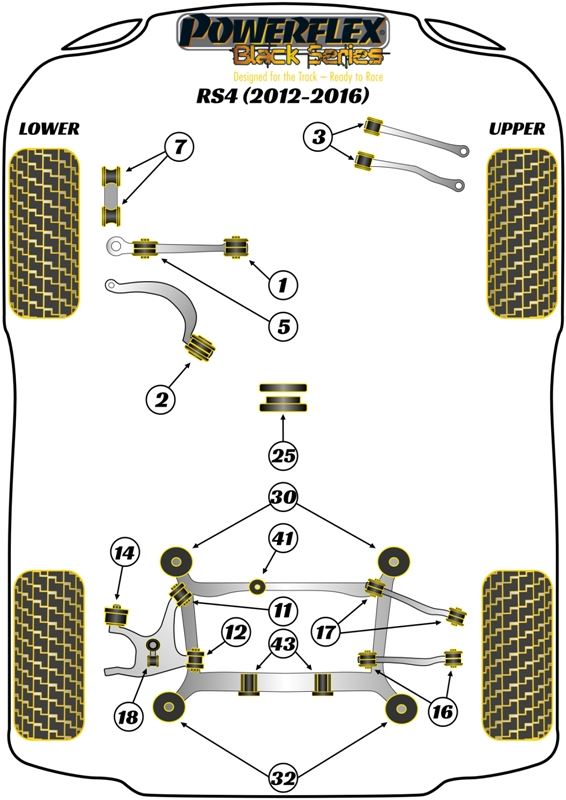For Audi RS4 2012-2016 PowerFlex Black Series Front Lower Control Arm Bush