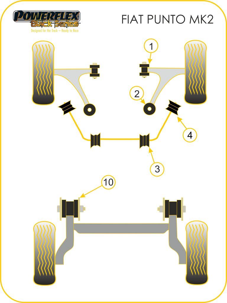 For Fiat Punto MK2 1999-2005 PowerFlex Black Front Anti Roll Bar To Chassis Bush