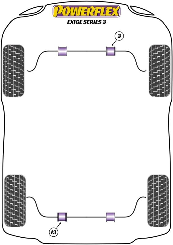 Lotus Exige Series 3 PowerFlex Rear Anti Roll Bar Bush 19.5mm