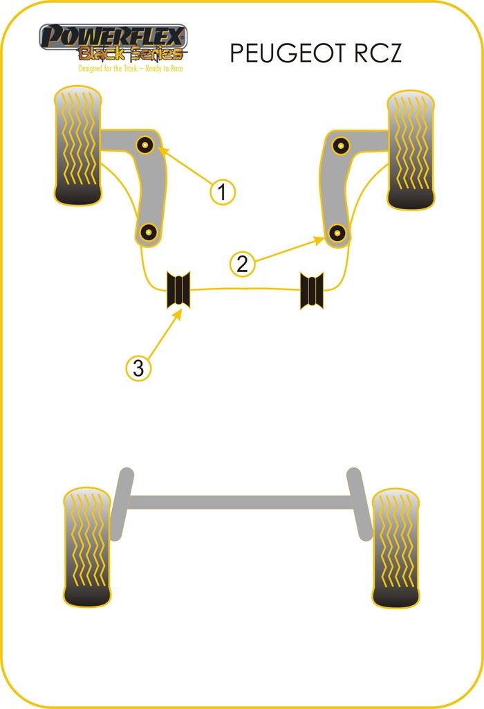 For Peugeot RCZ 2009-on PowerFlex Front Anti Roll Bar Bush