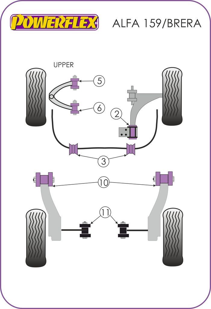 For Alfa Brera 2005-2010 PowerFlex Front Upper Arm Rear Bush