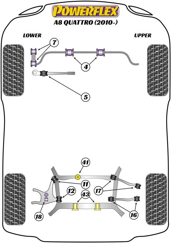 For Audi A8 Quattro 2010- PowerFlex Front Anti Roll Bar Bush