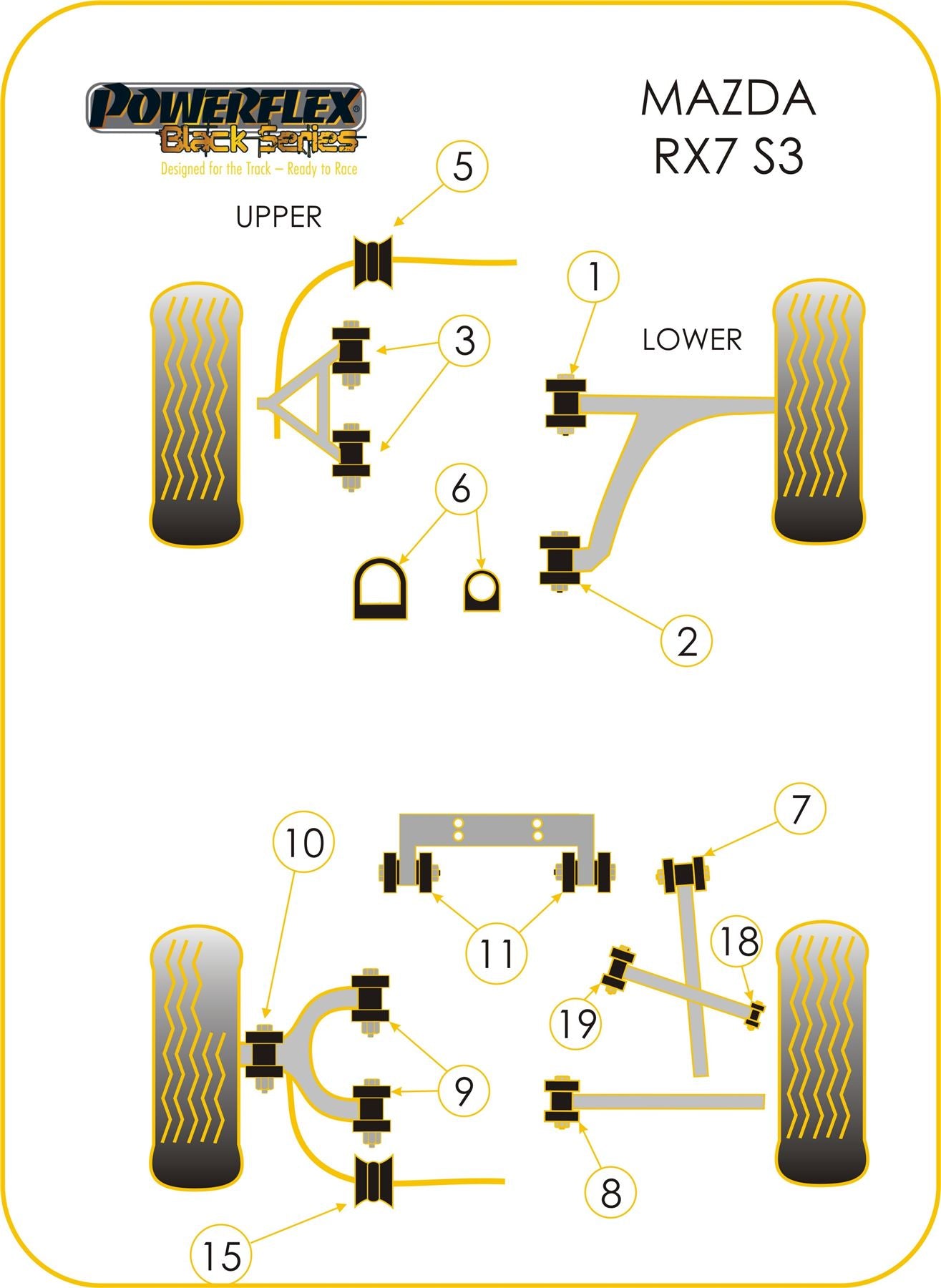 Mazda RX-7 Generation 3 & 4 (1992-2002) PowerFlex Black Front Wishbone Bush Set