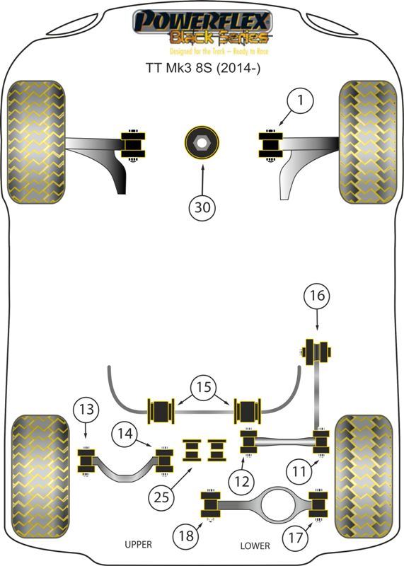 For Audi TT Mk3 8S 2014 on PowerFlex Black Series Front Lower Engine Mount