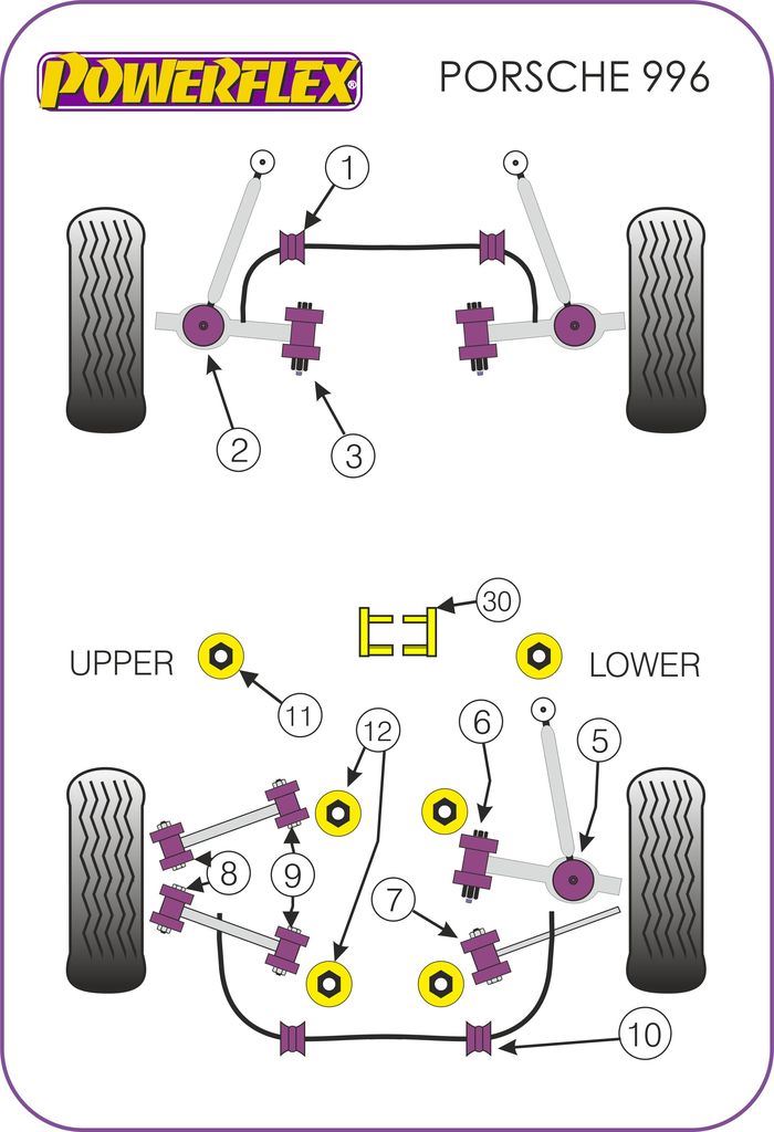 For Porsche 996 1997-2005 PowerFlex Front Anti Roll Bar Bush