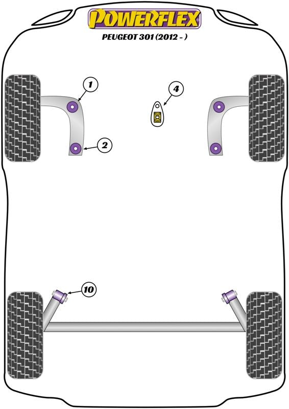 Peugeot 301 (2012-ON) PowerFlex Front Arm Rear Bush