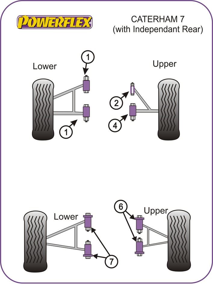 For Caterham 7 CSR 2005 on PowerFlex Small Upper Wishbone Front Bush