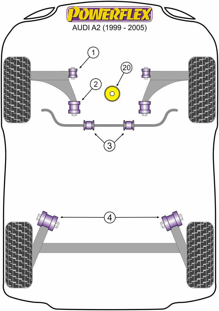 For Audi A2 1999-2005 PowerFlex Rear Beam Mounting Bush
