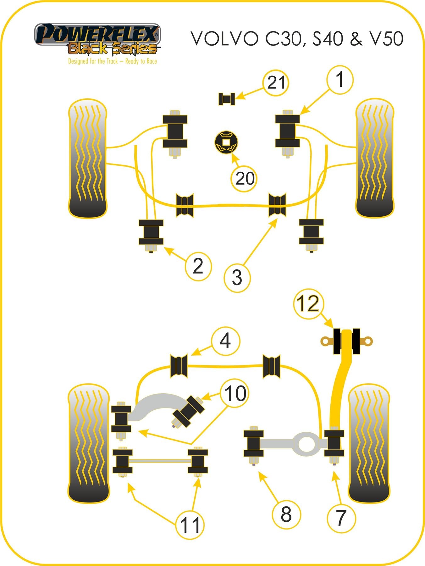 Volvo V50 (2004 Onwards) PowerFlex Black Front Wishbones Bush Set for 14mm Bolt