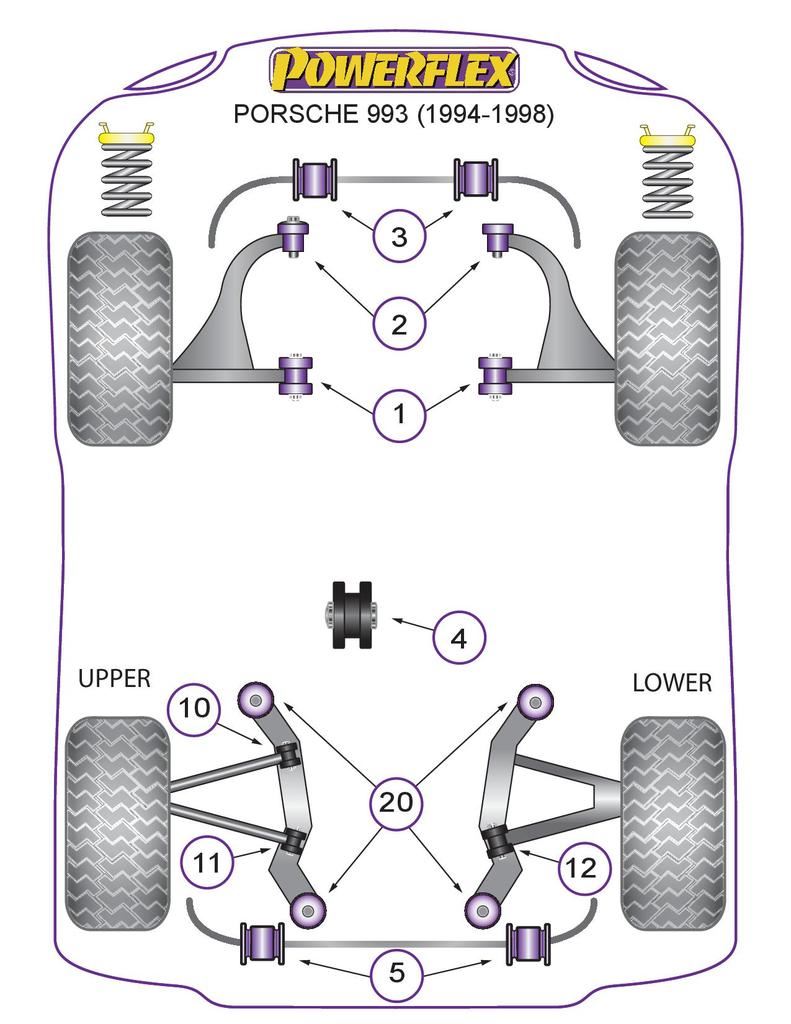 Porsche 911 993 (1994-1998) PowerFlex Transmission Mount Bracket Small Bush