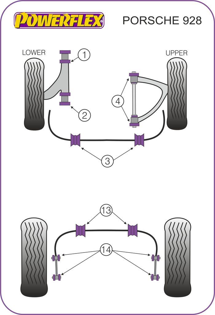 For Porsche 928 1978-1995 PowerFlex Rear Anti Roll Bar Bush