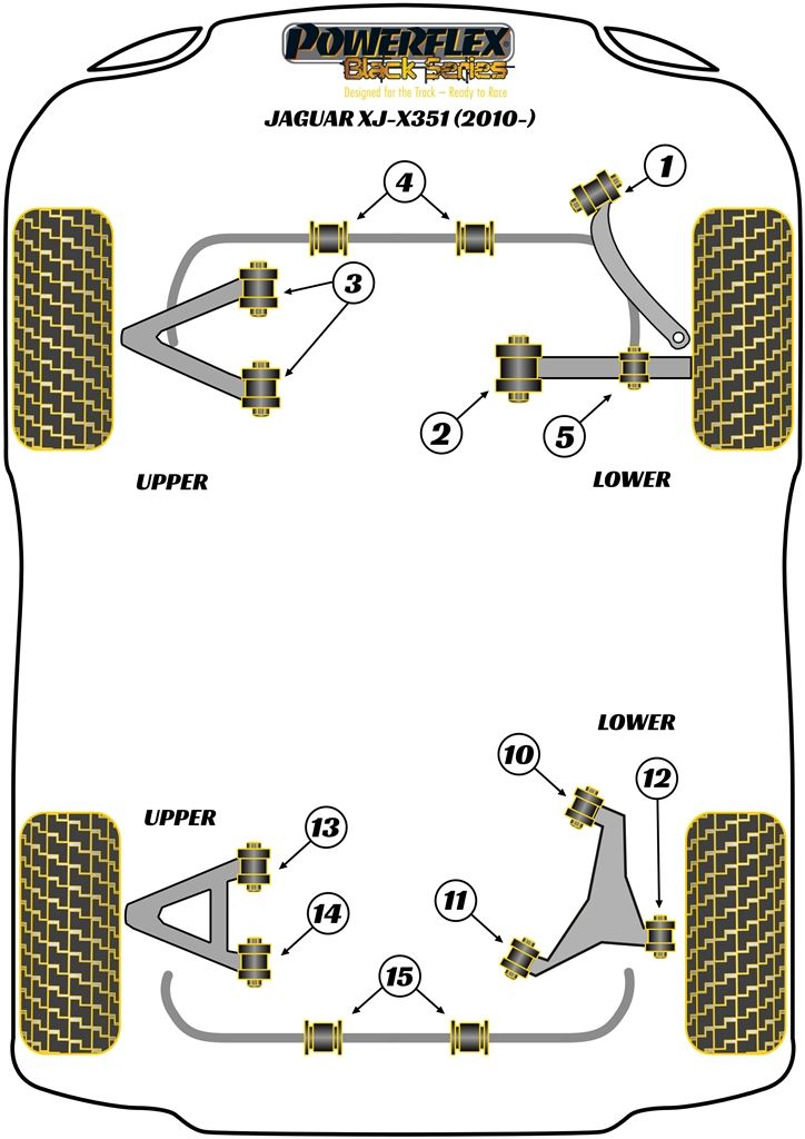 Jaguar XJ-X351 2010- PowerFlex Black Front Lower Track Control Arm Inner Bush