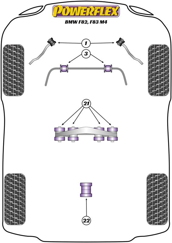 For BMW F82, F83 M4 4 Series PowerFlex Front Anti Roll Bar Bush