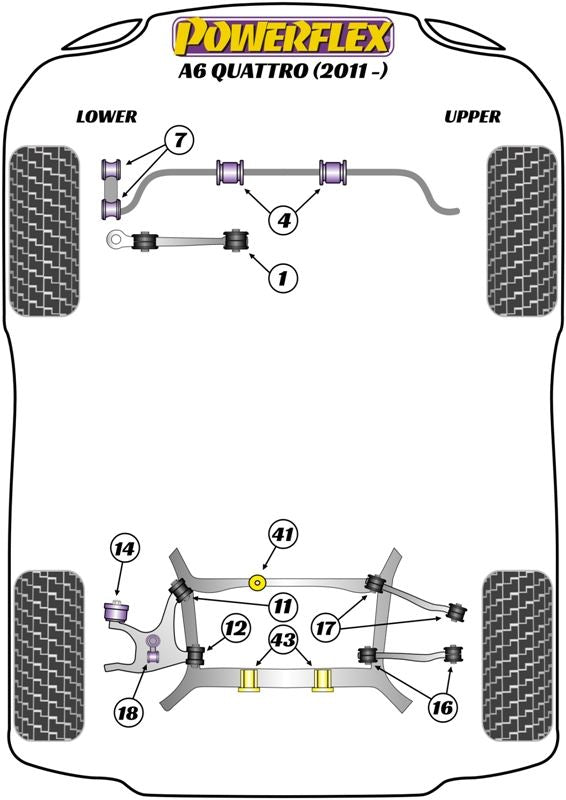 For Audi A6 Quattro 2011- PowerFlex Front Anti Roll Bar Bush