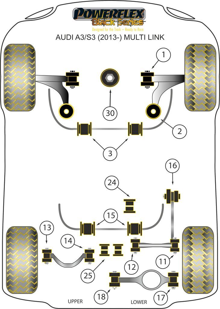 Audi A3/S3 MK3 2013- Multi Link PowerFlex Black Rear Diff Front Mounting Bush